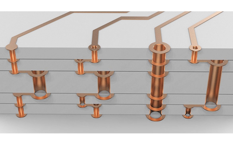 過孔為什么不能打在焊盤上？就想打，該怎么辦？